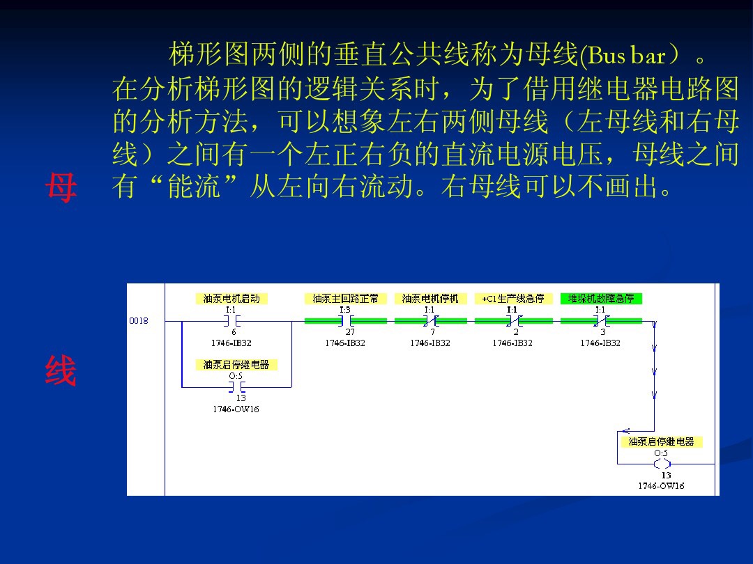 plc非逻辑梯形图,plc梯形图转换逻辑指令
