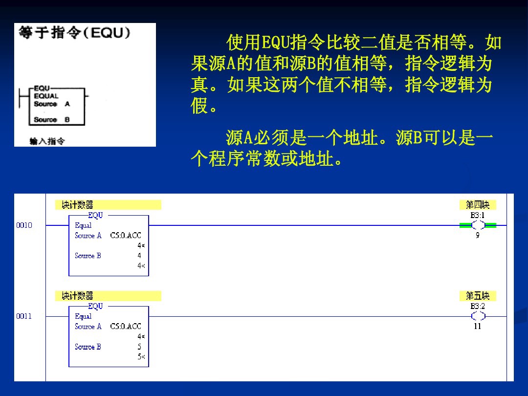 plc非逻辑梯形图,plc梯形图转换逻辑指令