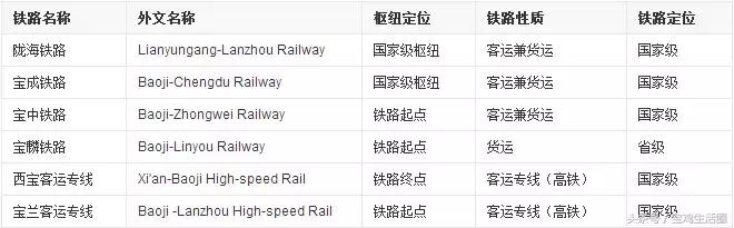宝鸡能留住年轻人吗,宝鸡如何留住年轻人