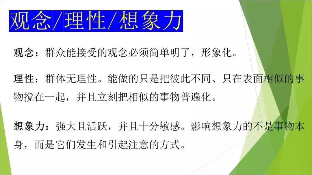 如何快速制作出一份高大上的ppt,教你零基础做出高逼格ppt完结