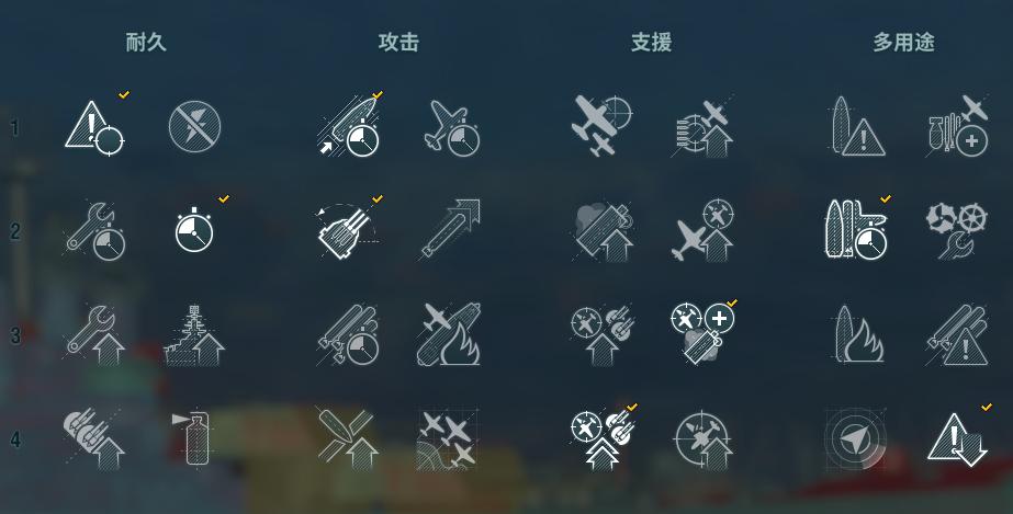 战舰世界巡洋舰推荐0.90版本,战舰世界0.9.0版本战列舰