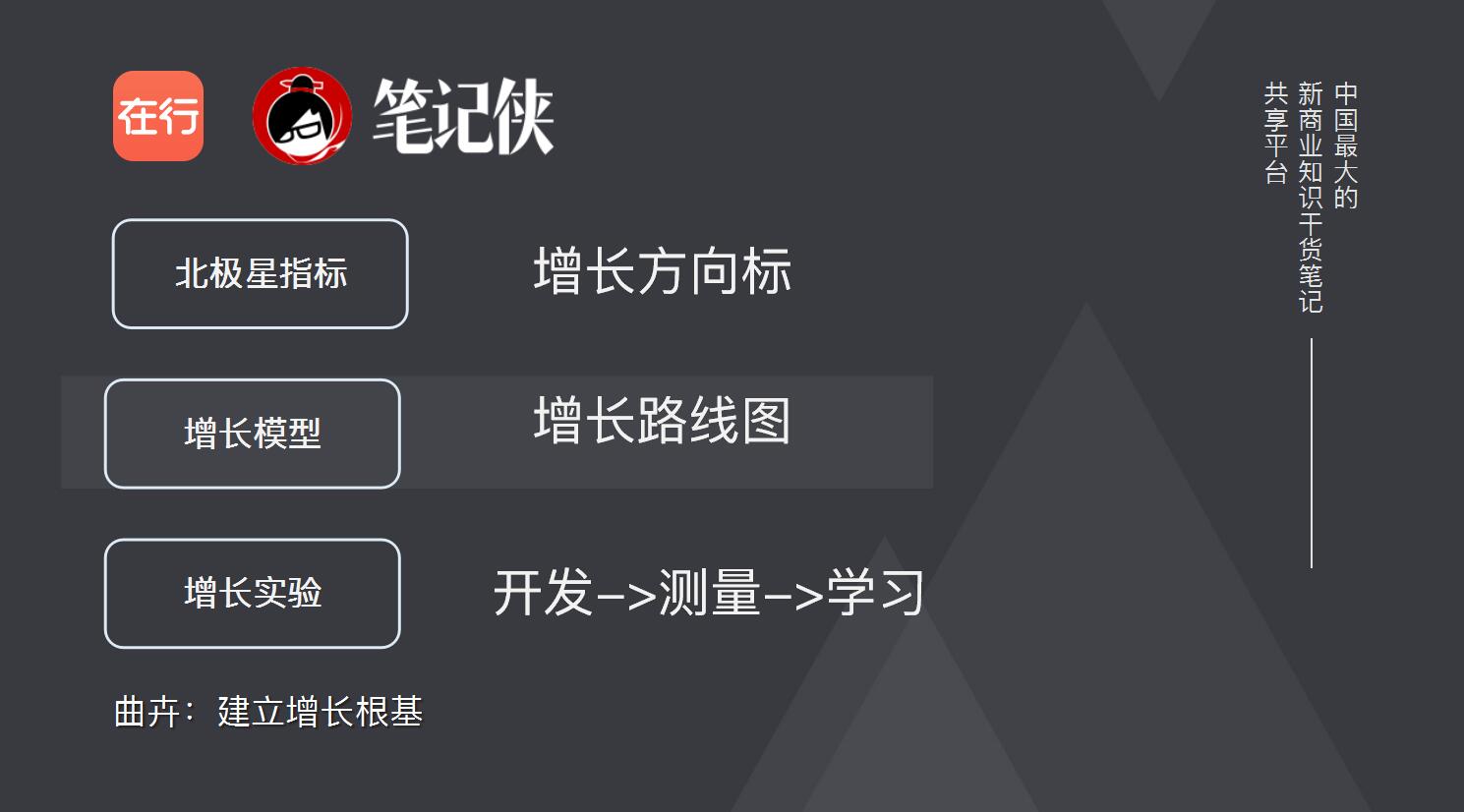 10倍增长定律,10倍营销增长术