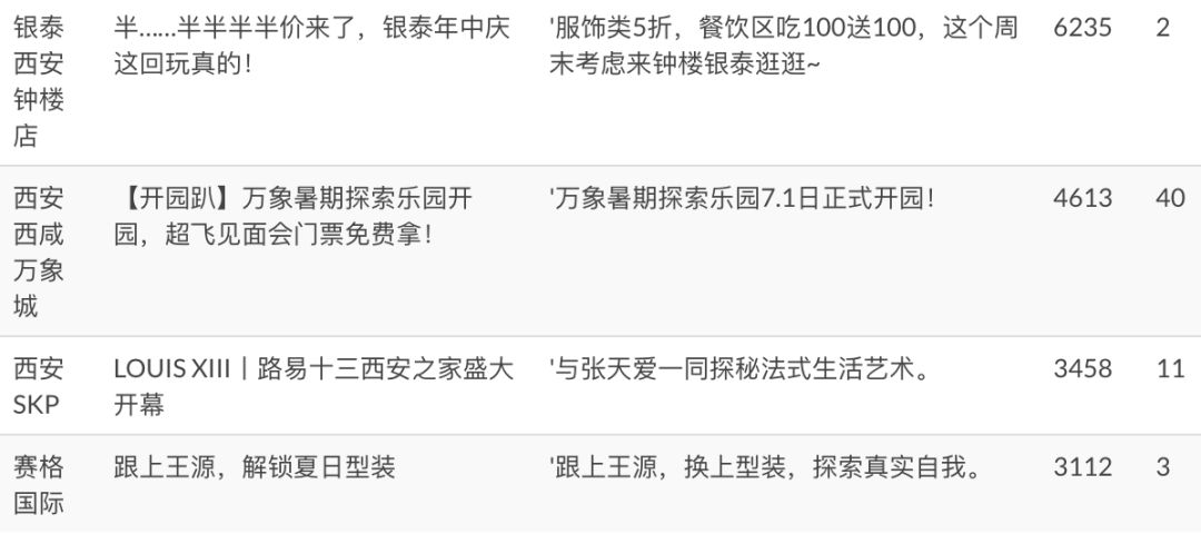 第42期“济济多士,烝烝皇皇;武侯武圣,一锅好汤”