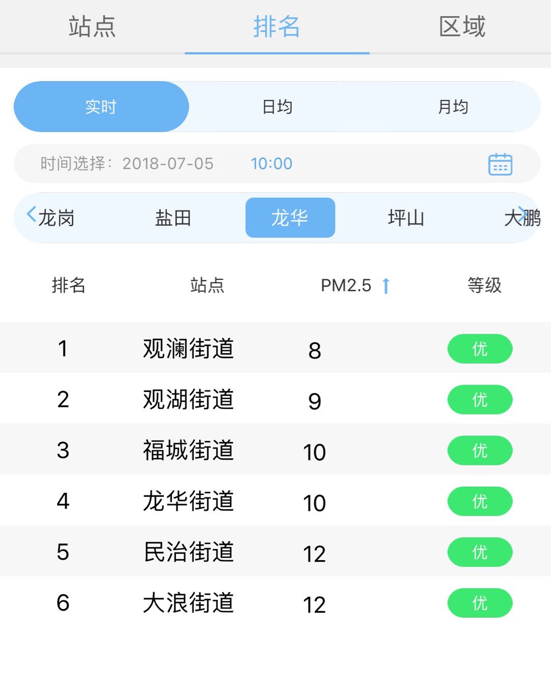 空气质量指数手机app,空气质量实时地图app