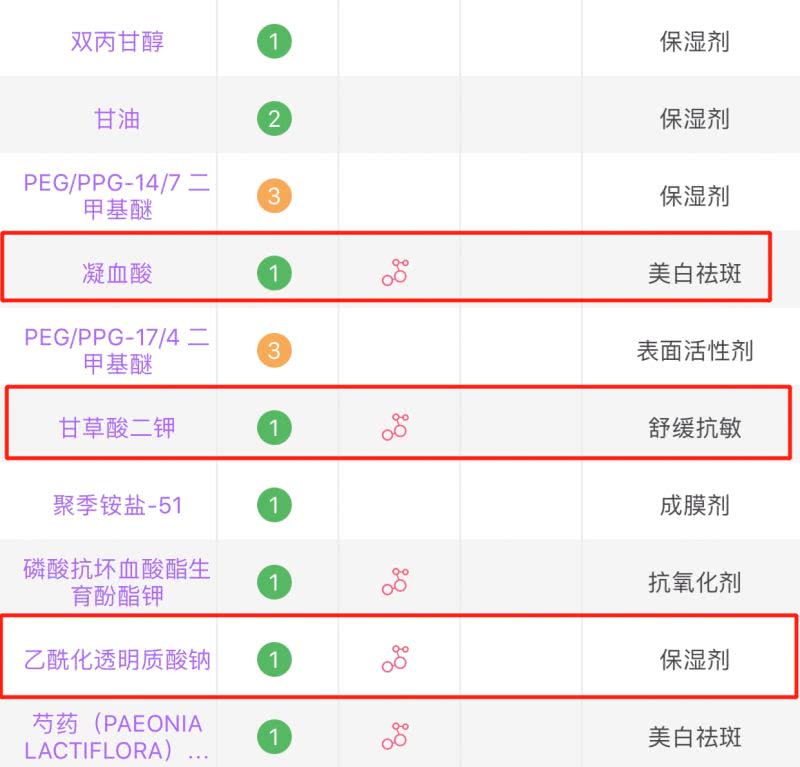 818护肤好物推荐,818必买化妆品