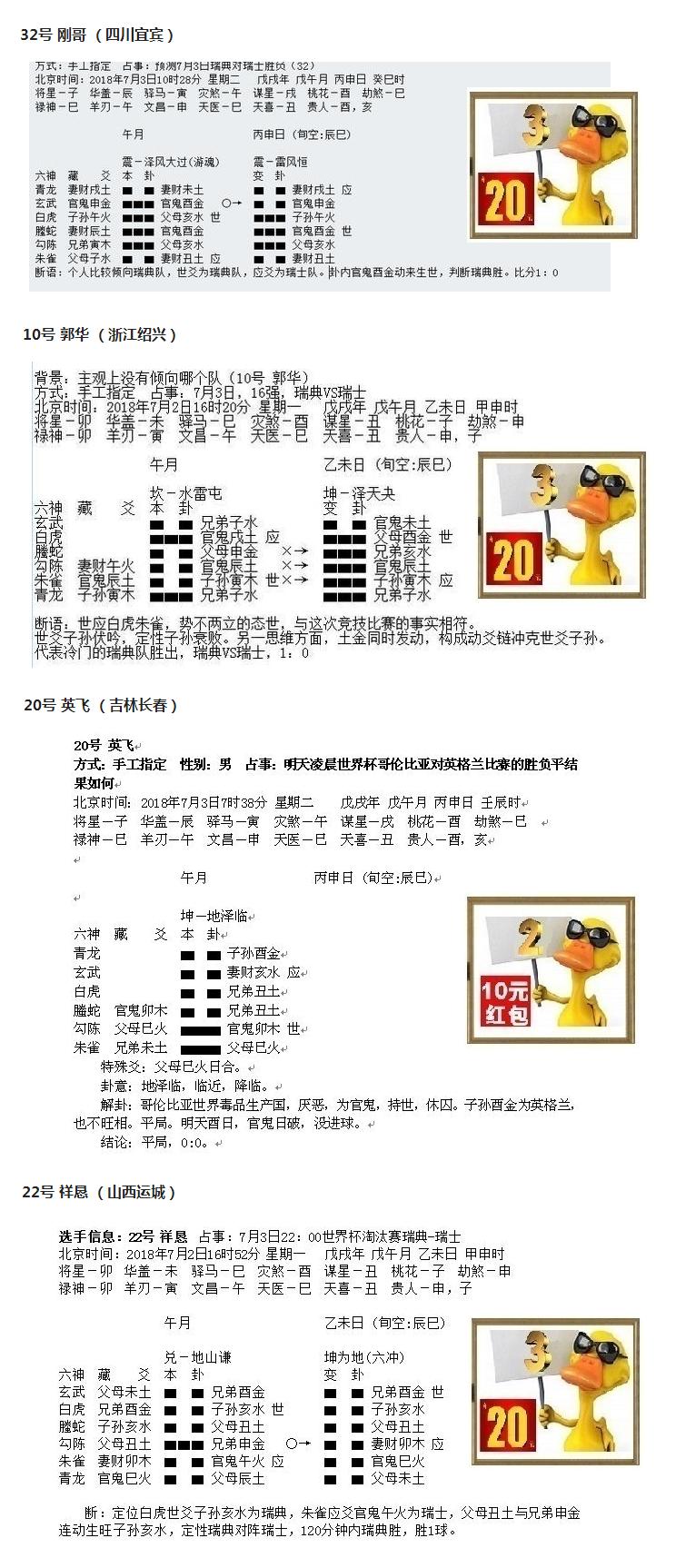 “华鹤杯”周易竞猜第19轮结果：热门意外失胜机，华鹤排名大混战