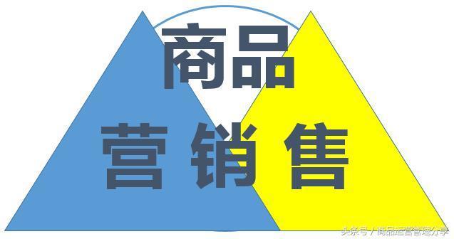 市场营销和销售促销的区别在于,什么是商品营销
