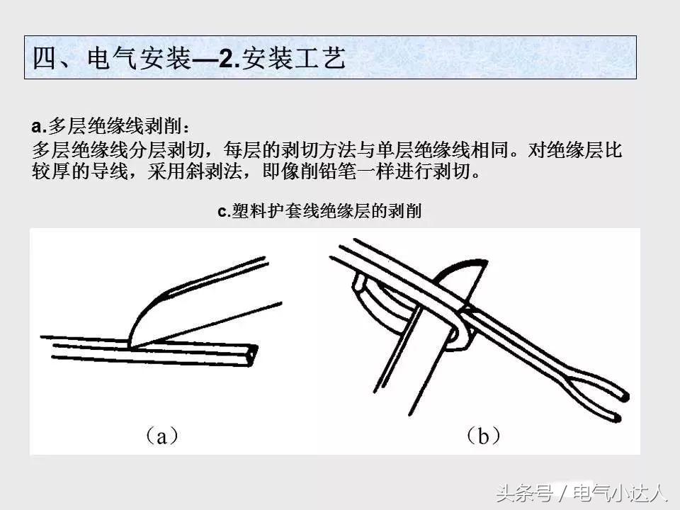电气安装工艺,电气基础知识教学视频