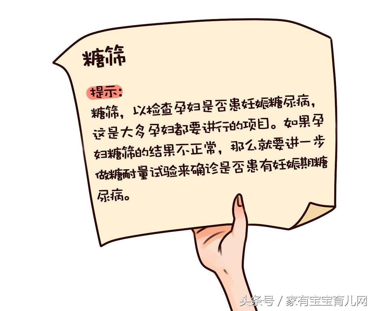 最全的产检时间表和项目唐氏,产检唐筛检查流程