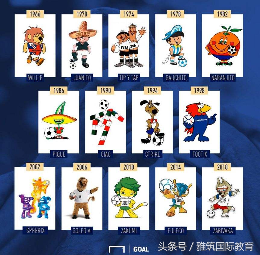 没想到你是这样的大熊猫,没想到你是这样的奥运会英语