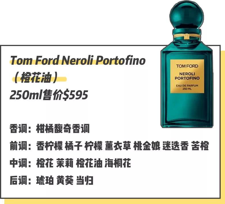 戚薇4000万的香水是怎样的 (戚薇一瓶香水抵北京一套别墅)