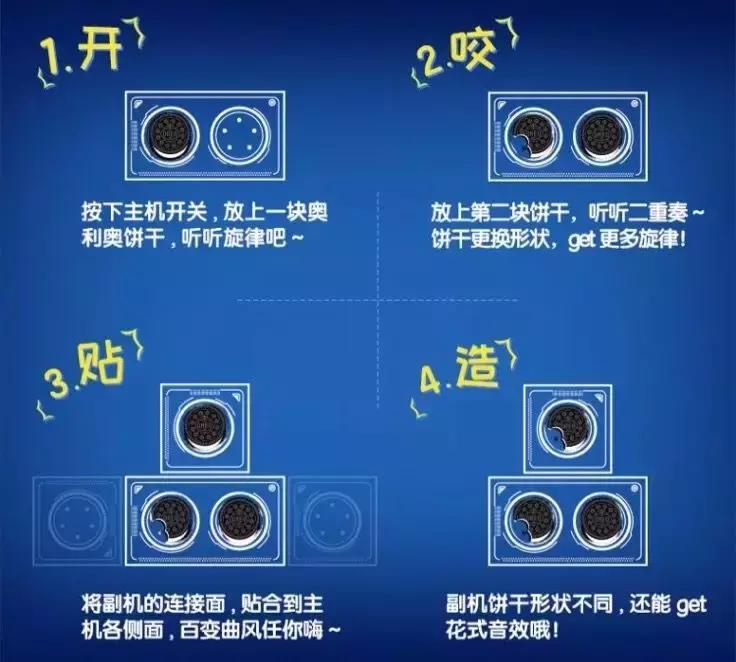 omg吃edg的f6,omg吃东西视频大全