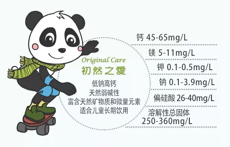 京东瓶装水,京东婴幼儿水
