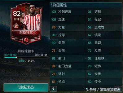 世界杯妖人盘点,足球世界里的妖人