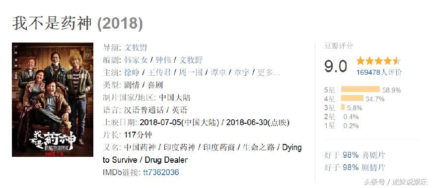 人民日报高度评价我不是药神,人民日报谈我不是药神