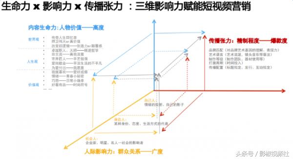 短视频进入手淘主搜淘宝商家视频又有流量新入口了！