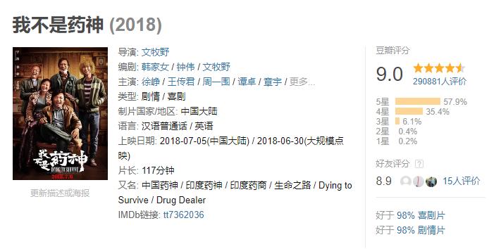 我不是药神的十个细节,我不是药神七个隐藏细节