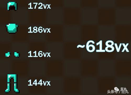 我的世界钻石套名称,我的世界钻石套需要多少钻石