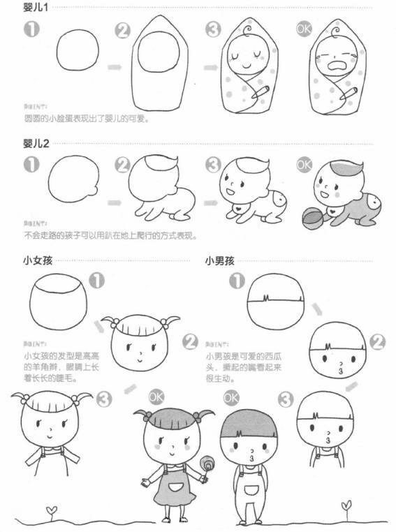 q版人物萌图少女可爱简笔画古风,人物简笔画卡通可爱的女孩迪士尼