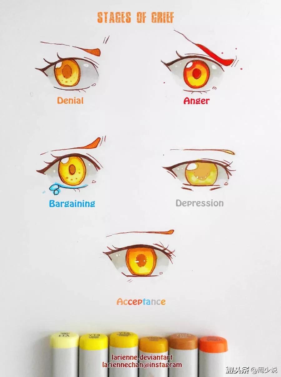 画眼睛的100种方式图片,画眼睛的100种画法怎么画