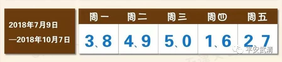 雍阳事件,雍阳警事