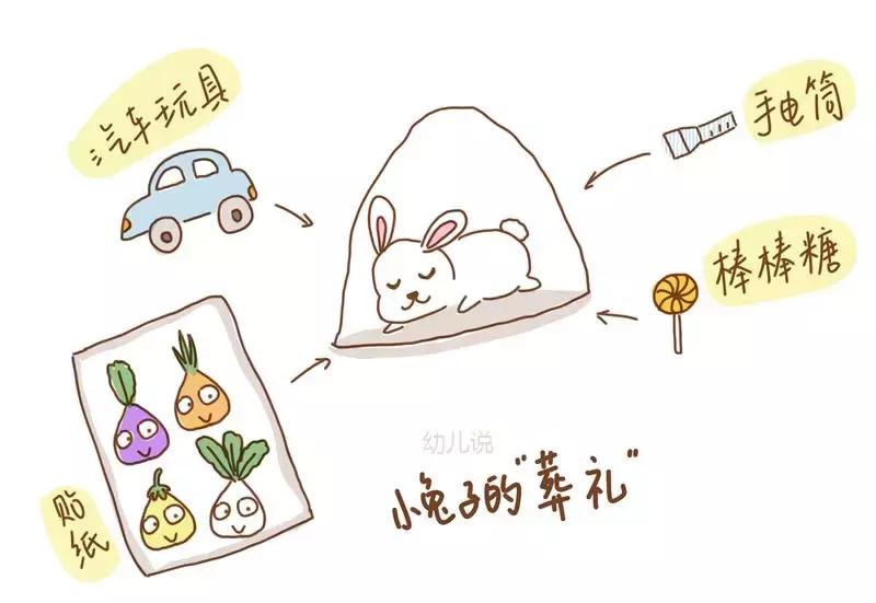 宠物死了怎么引导孩子敬畏生命,孩子最喜欢的宠物死了该怎么安慰