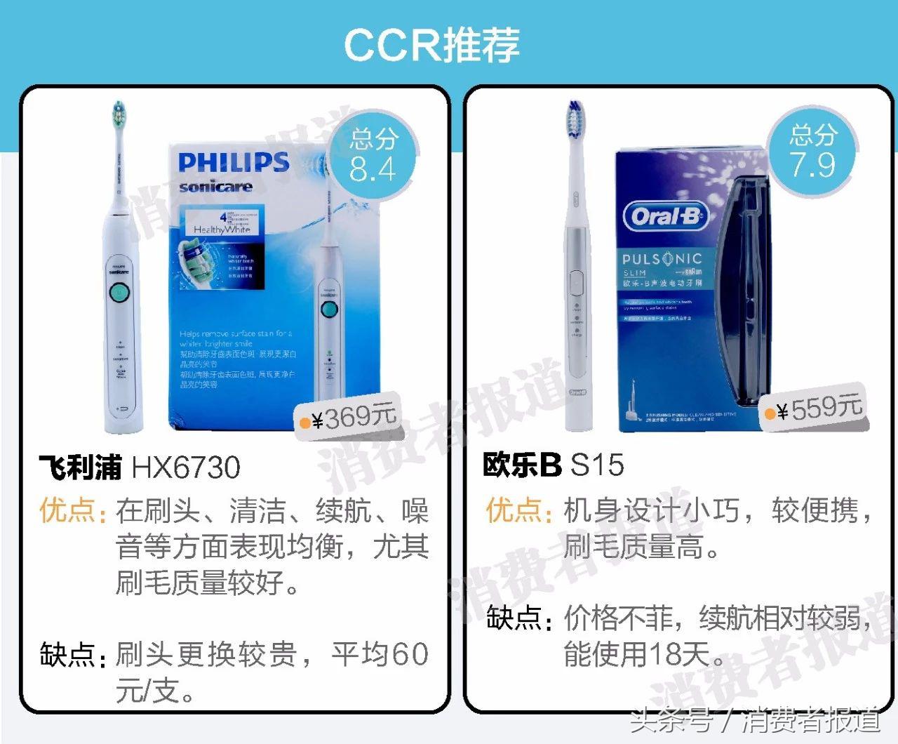 飞利浦电动牙刷推荐软毛刷,欧乐b和力博得哪个好用