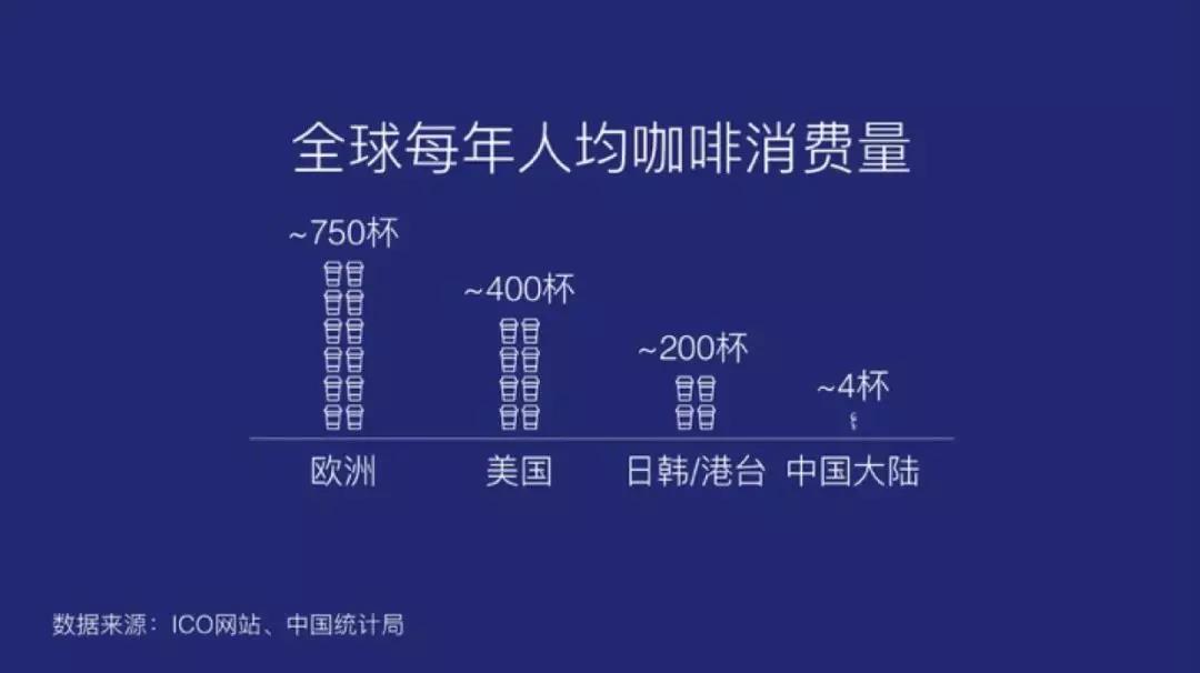 luckincoffee鐟炲垢鍜栧暋,luckincoffee