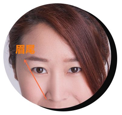 眉来运转图,眉来运转啥意思