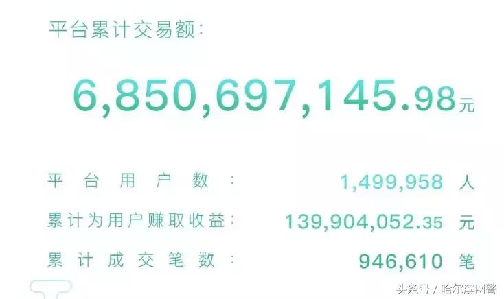 国务院派出打击非法集资督察组，这些理财平台要小心！