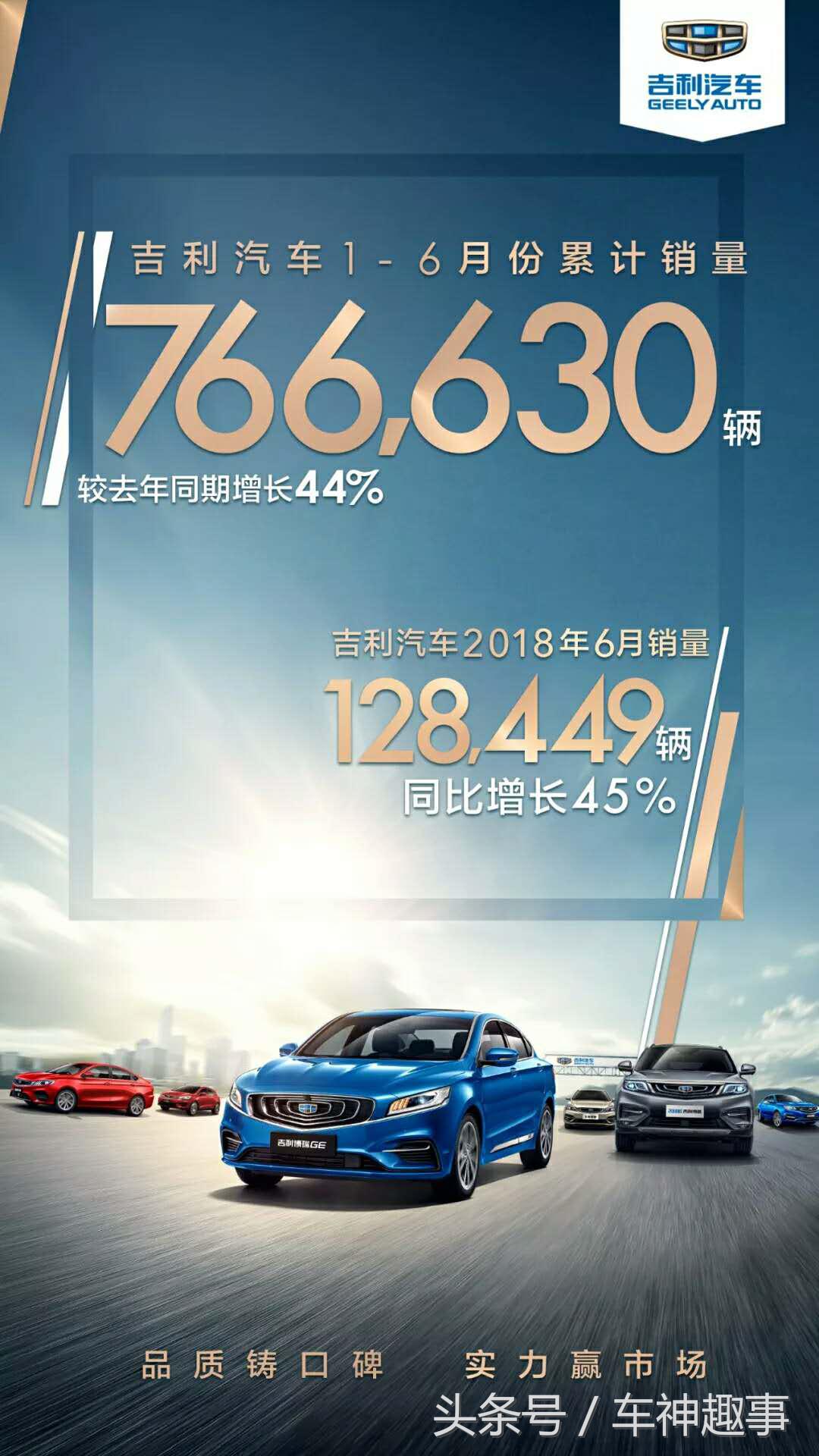 吉利全年销量一览表,吉利2017年每个月销量