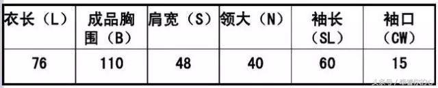 冬季男款唐装裁剪制图,唐装制图视频教程全集