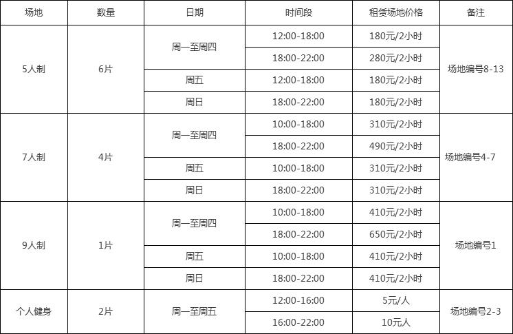 武汉收藏价格表,东西湖区运动场馆收藏榜