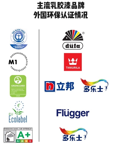 邻居刷漆前后多花了1万块钱，原因竟是油漆工不会用这种漆（二）