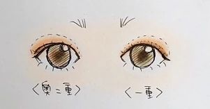 各种眼型眼影矫正,骨灰级眼影