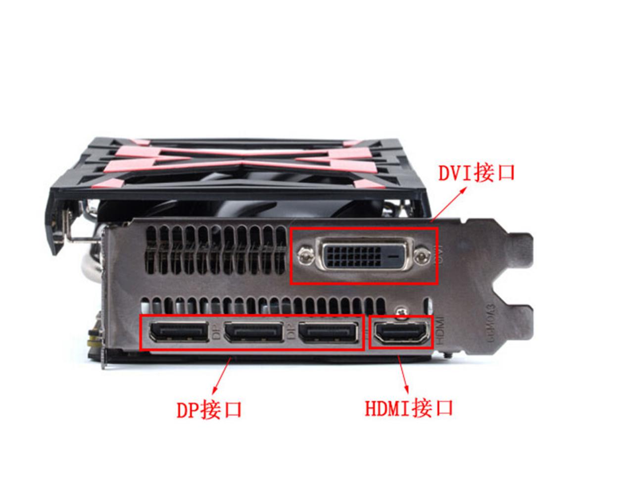 HDMI,DVI,我们的显卡为什么要有这么多接口