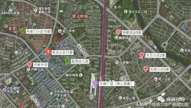 板块讲解,板块详情教程