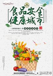 锦州创建食品安全城市问卷,锦州市营商环境调查问卷