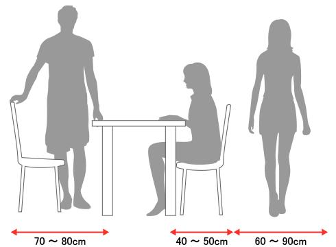 家具尺寸怎么选择比较好看一点,家具尺寸和造型的讲究
