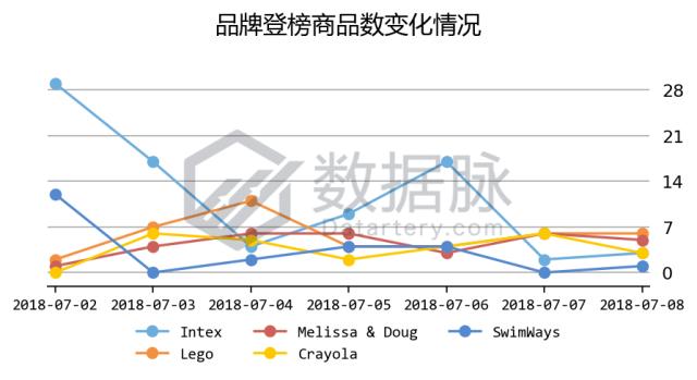unoo卡牌,uno卡牌高质量