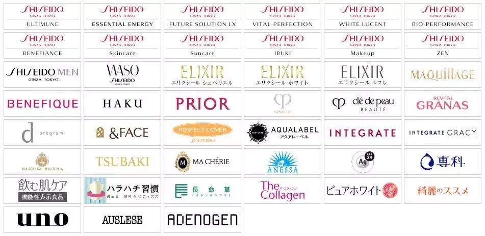 资生堂化妆品推荐好用平价,资生堂30款必买产品