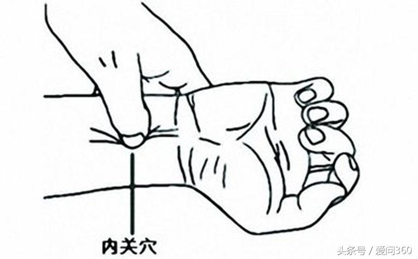 用于咳血的特效穴位,哪些穴位对肺好止咳