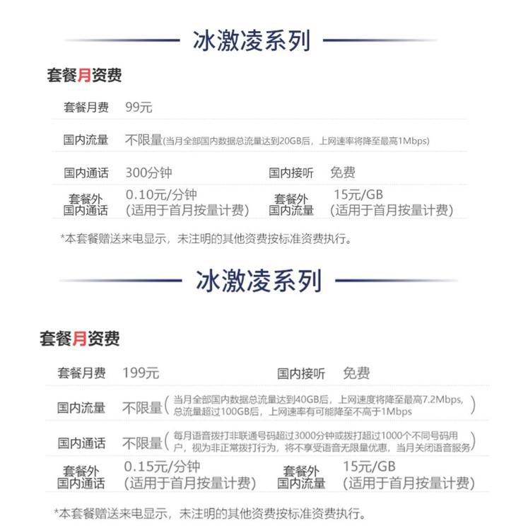 三大运营商哪些套餐不限量,三大运营商有什么实惠的套餐