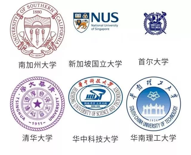 名牌大学世界杯,各高校世界杯