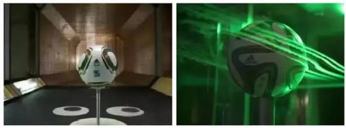 是时候用航空技术来聊聊世界杯了！