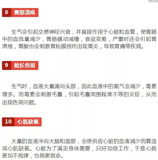 一次生气能气出哪些病来,一次生气竟能气出20种病