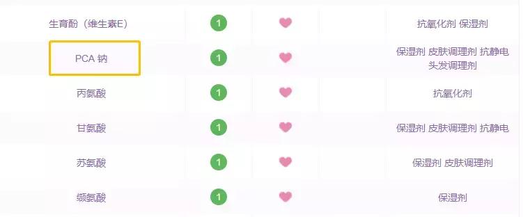 外油内干怎么调理效果最好,外油内干的解决方案