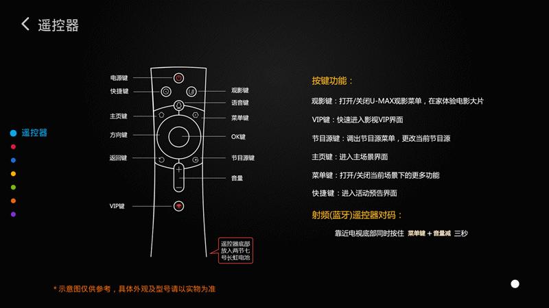 长虹最值得买的激光电视,3000左右激光投影电视