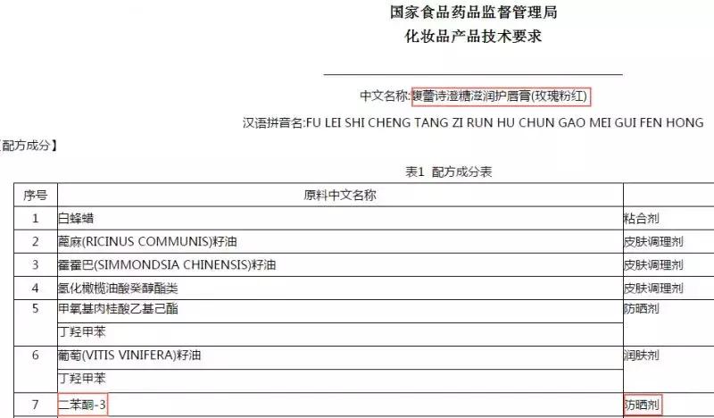 tf50朱砂痣试色和ysl1966,ysl黑金蔑视11和tf白管54对比