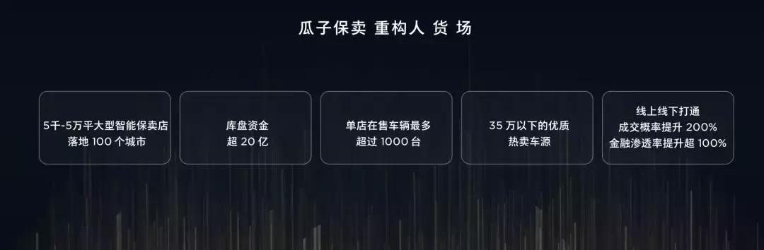 二手车有第三方质保靠不靠谱,二手车第三方检测机构靠不靠谱